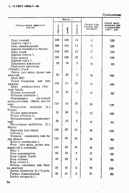 ���� 13056.3-86. �������� 10