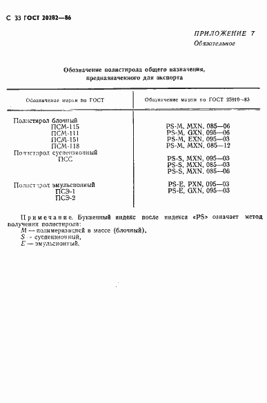���� 20282-86. �������� 34