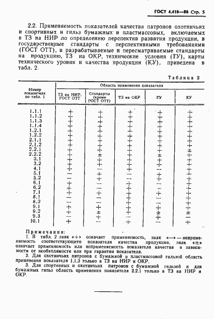  4.416-86.  6