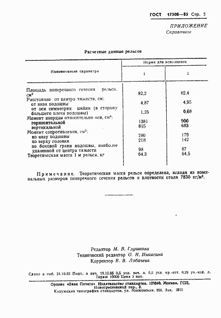  17508-85.  7