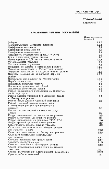���� 4.305-85. �������� 9