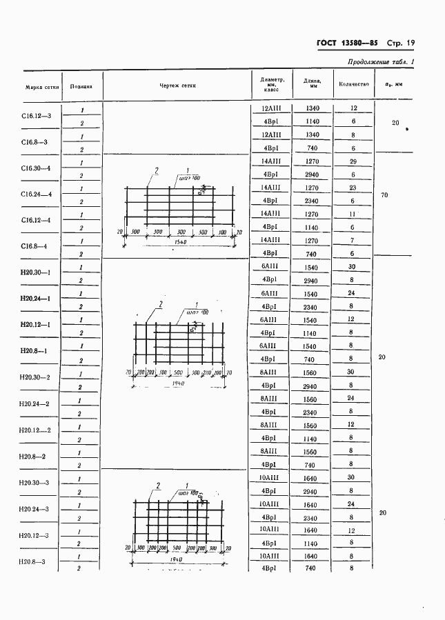  13580-85.  22