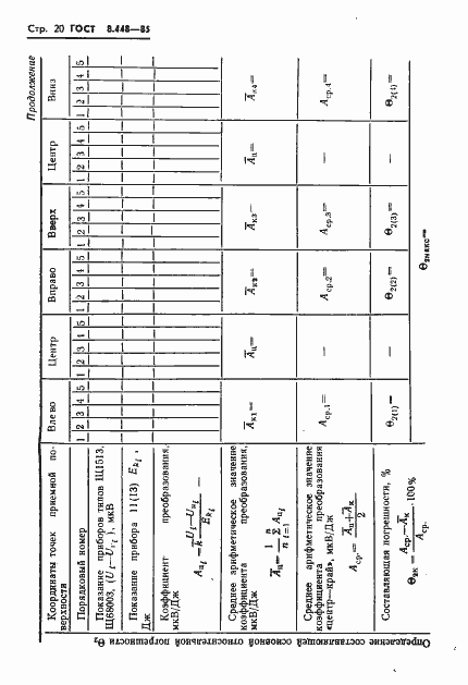  8.448-85.  21