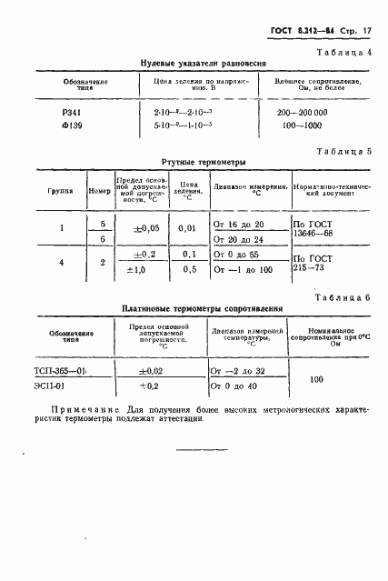 ���� 8.212-84. �������� 19