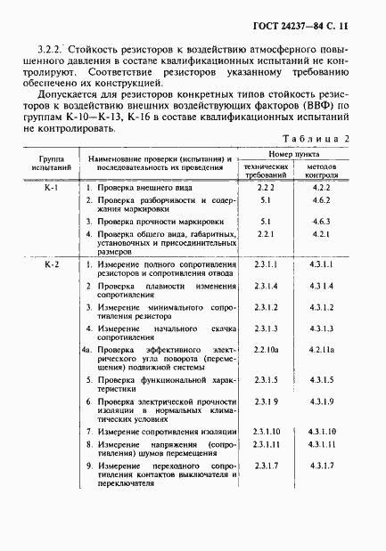 ���� 24237-84. �������� 12