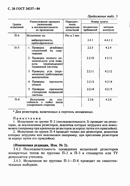 ���� 24237-84. �������� 21