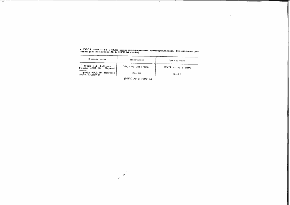 ���� 10587-84. �������� 2