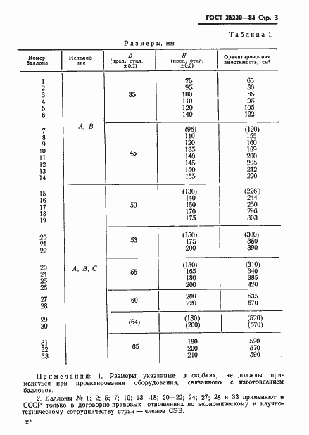  26220-84.  5