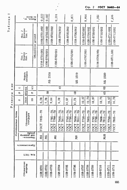  26403-84.  2