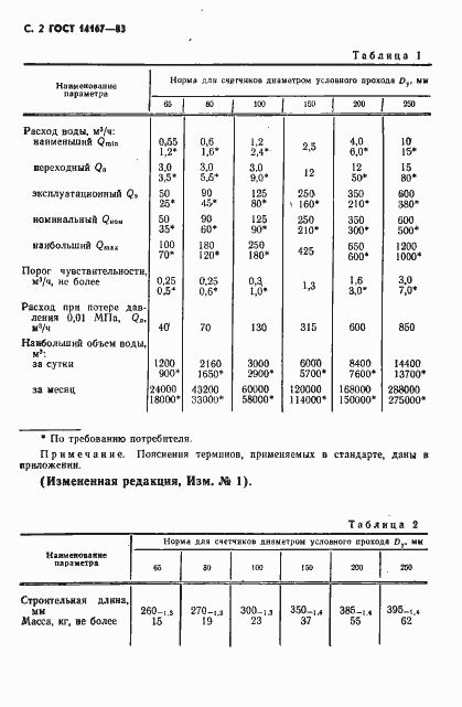 ���� 14167-83. �������� 3