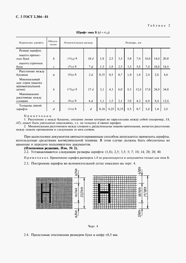  2.304-81.  4