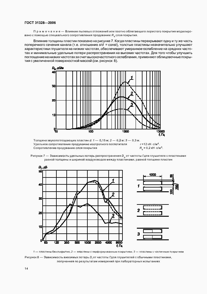  31328-2006.  18