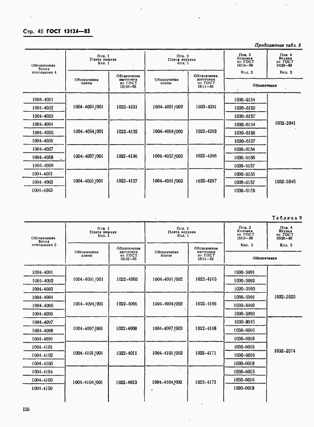  13124-83.  45