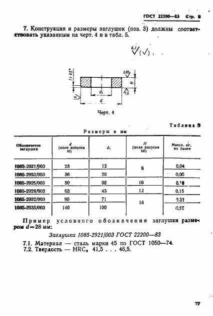  22200-83.  8