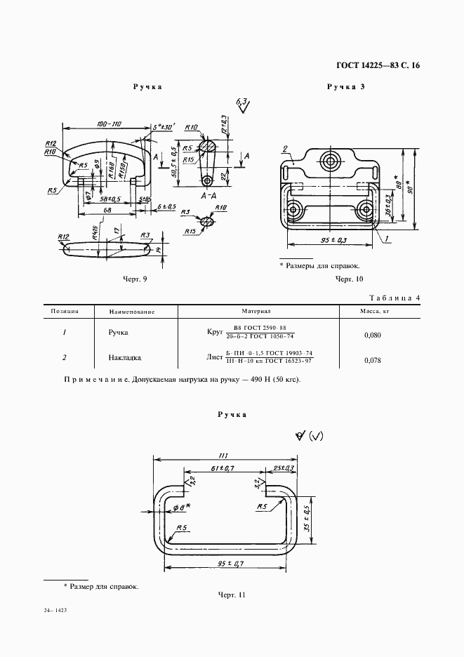 ���� 14225-83. �������� 17
