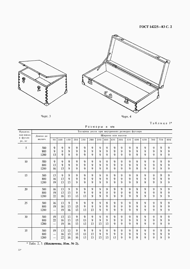 ���� 14225-83. �������� 3