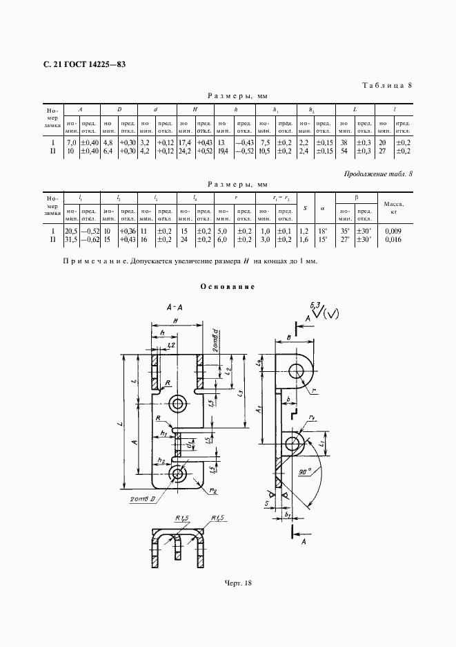 ���� 14225-83. �������� 22
