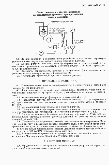  25277-82.  26