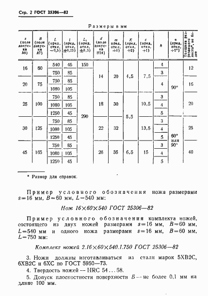  25306-82.  5