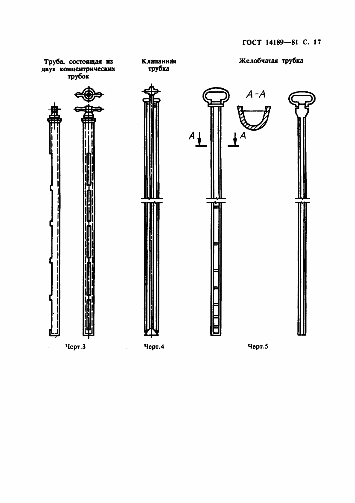 ���� 14189-81. �������� 18