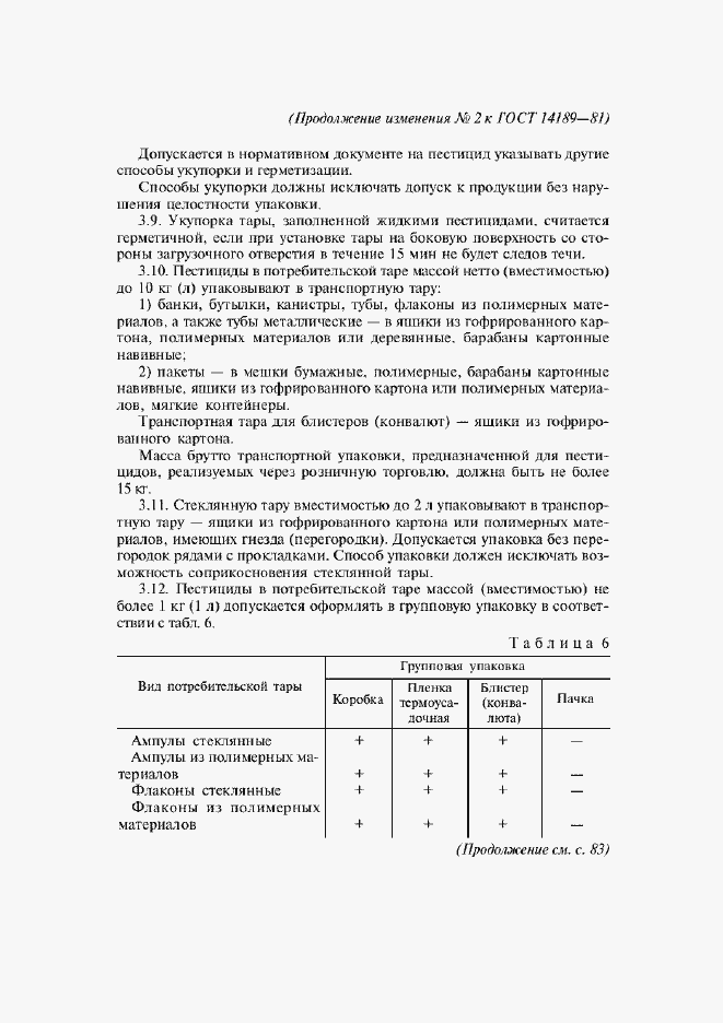 ���� 14189-81. �������� 32