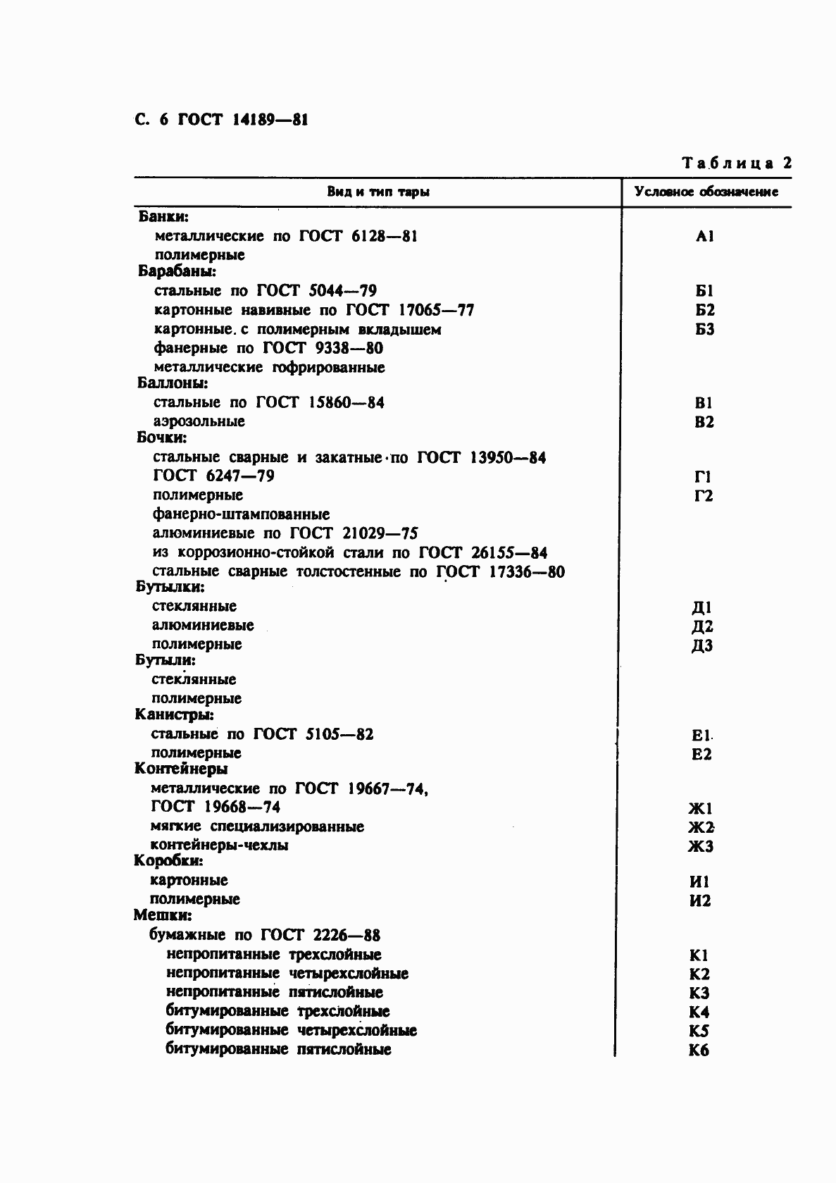 ���� 14189-81. �������� 7