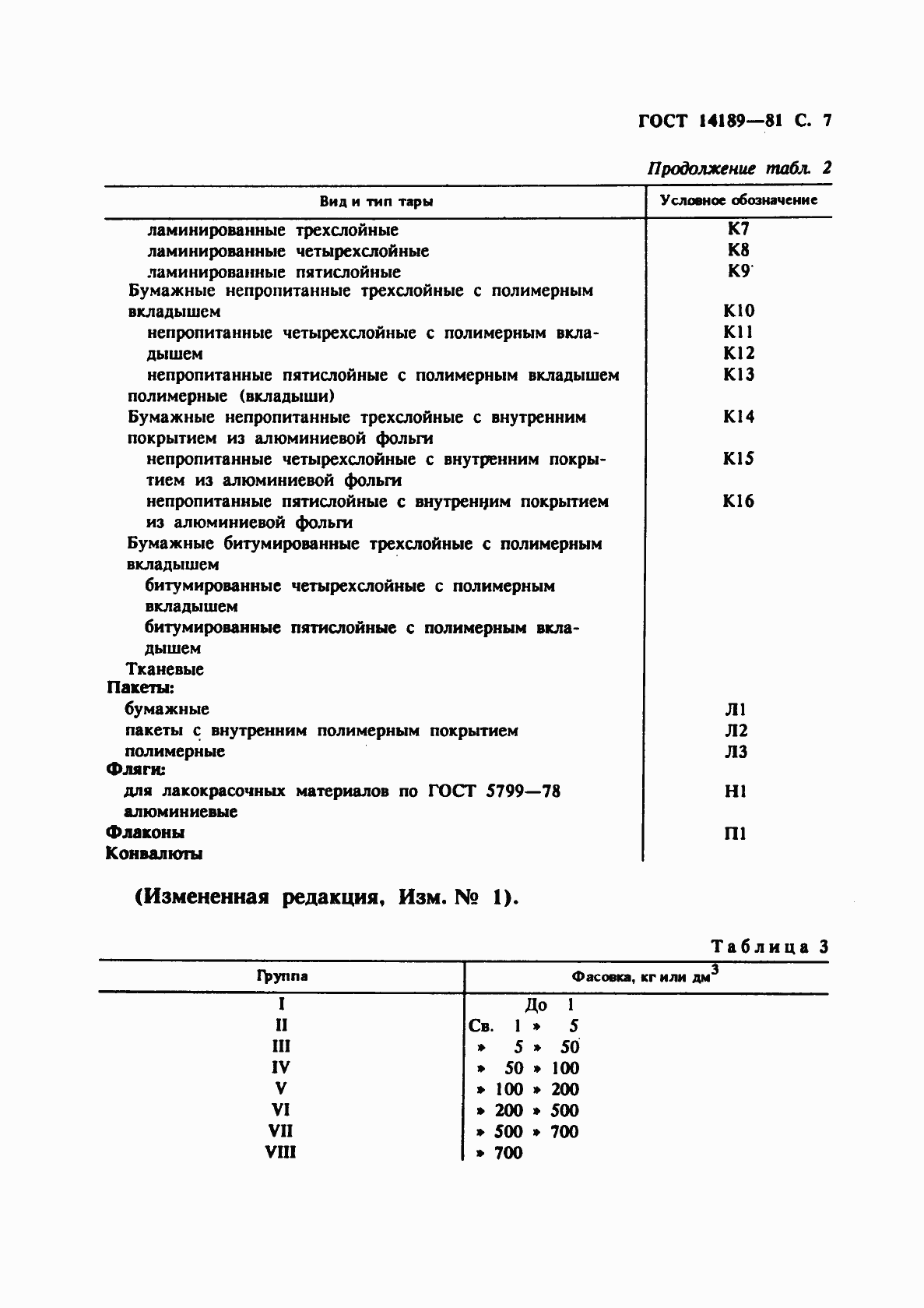 ���� 14189-81. �������� 8