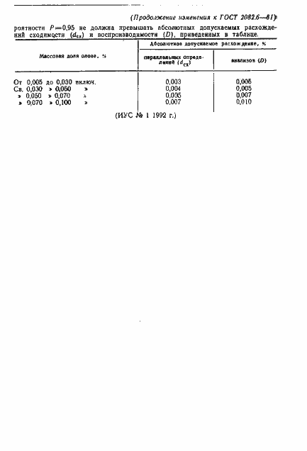 ���� 2082.6-81. �������� 10
