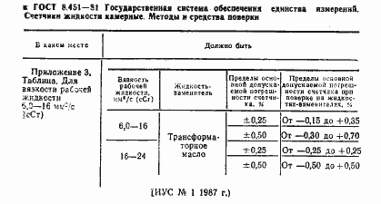  8.451-81.  4