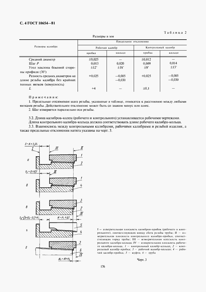  10654-81.  4