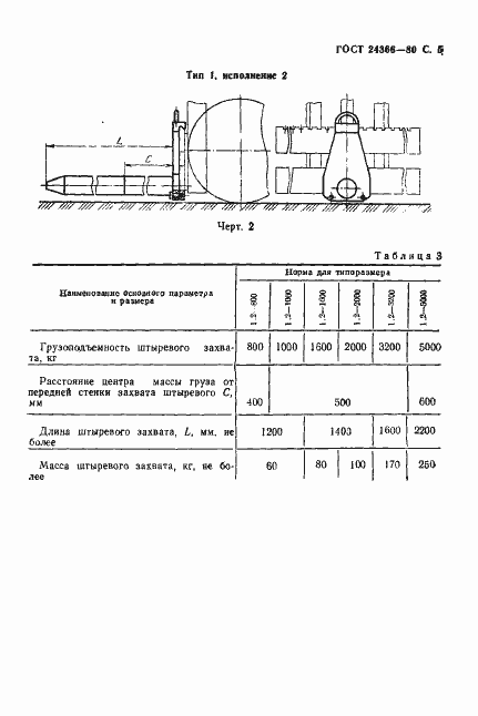  24366-80.  6