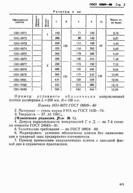 ���� 18809-80. �������� 2