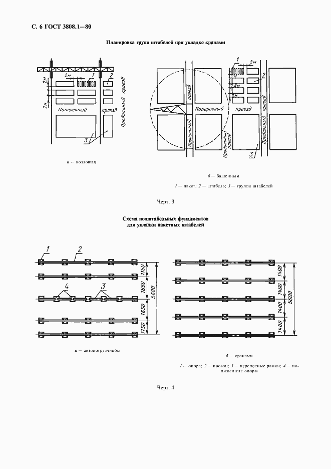  3808.1-80.  7