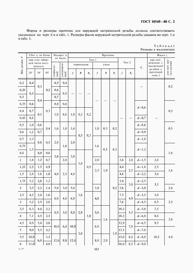 ���� 10549-80. �������� 2