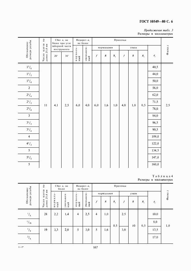 ���� 10549-80. �������� 6