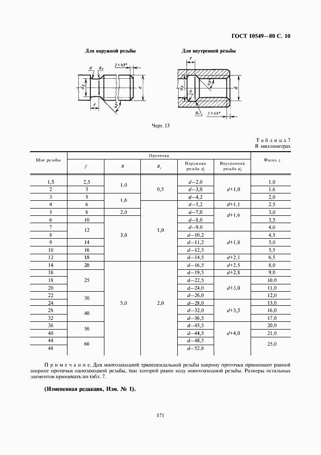 ���� 10549-80. �������� 10