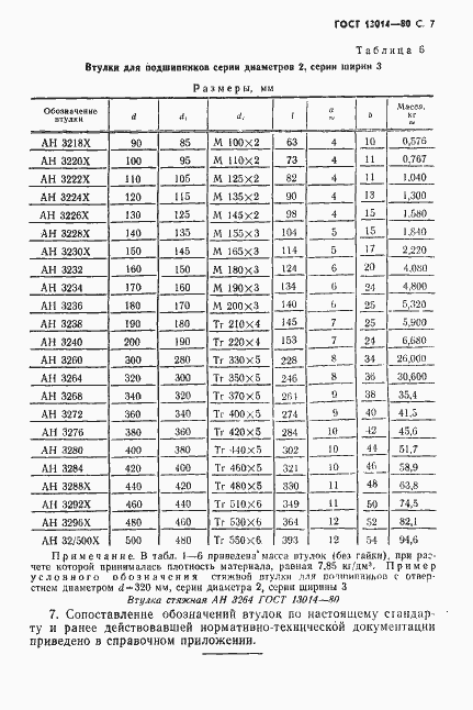 ���� 13014-80. �������� 8