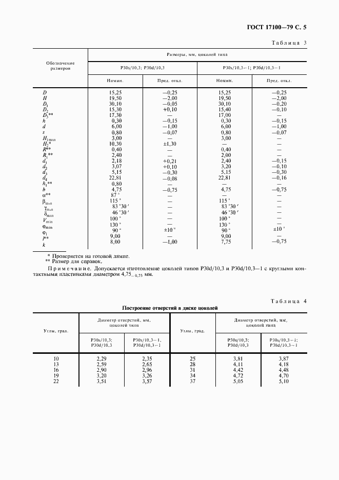 ���� 17100-79. �������� 6