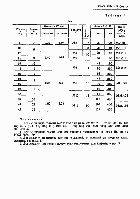 ���� 8790-79. �������� 4
