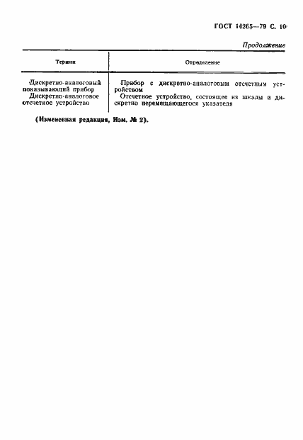 ���� 14265-79. �������� 11