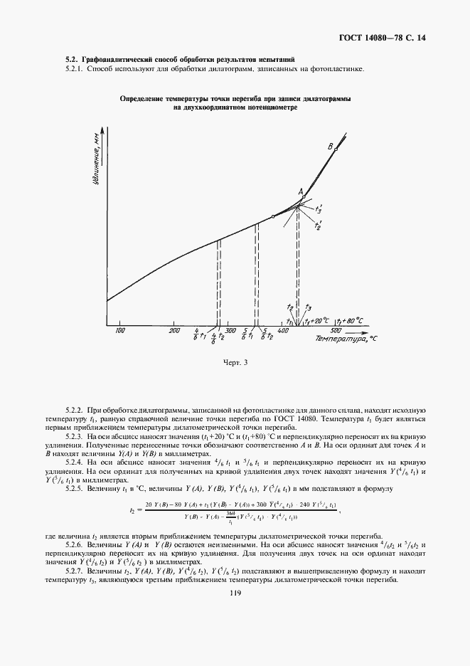  14080-78.  14