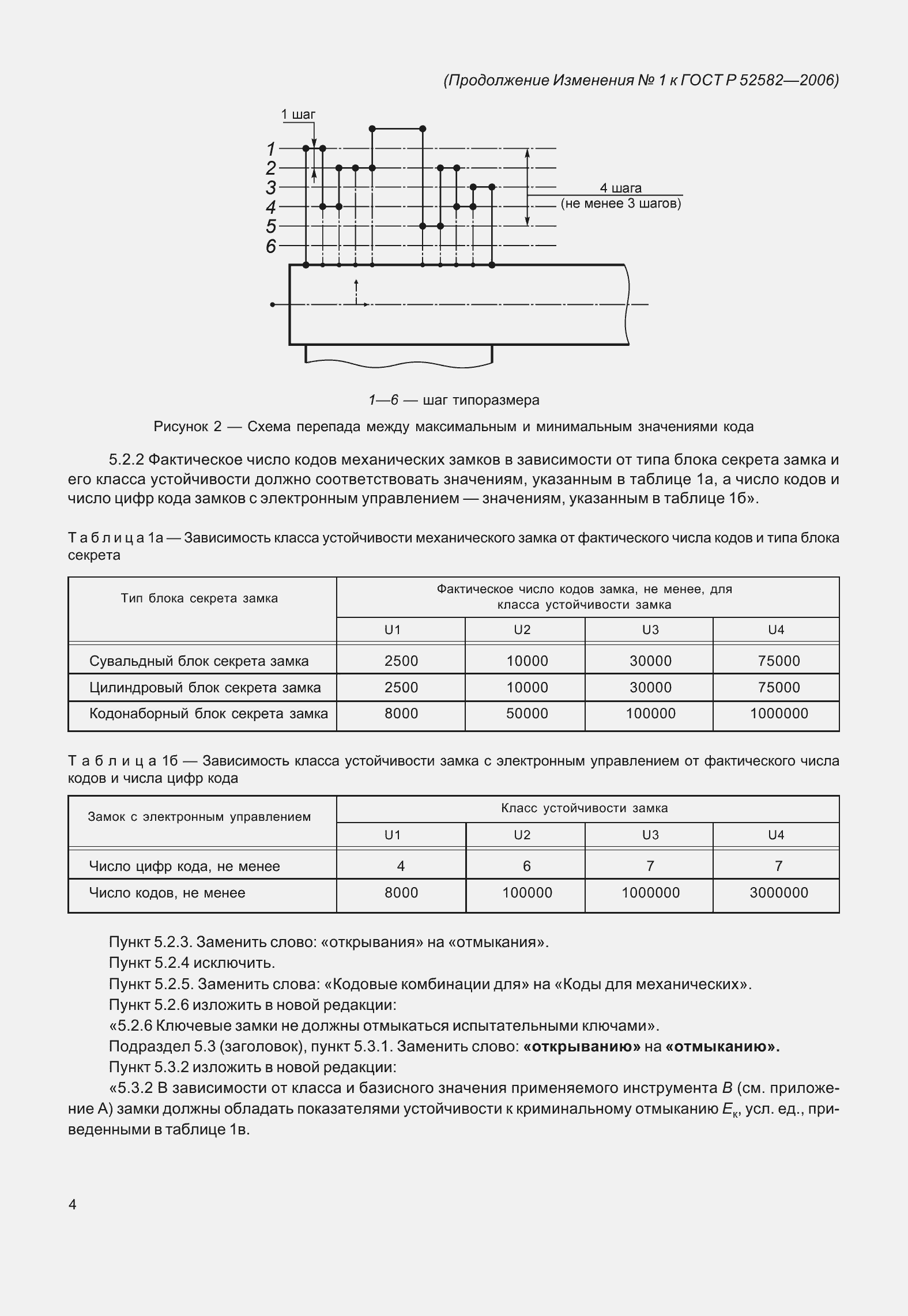 ���� � 52582-2006. �������� 24