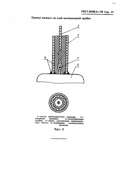 ���� 22782.5-78. �������� 32