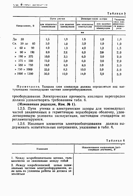 ���� 22782.5-78. �������� 7