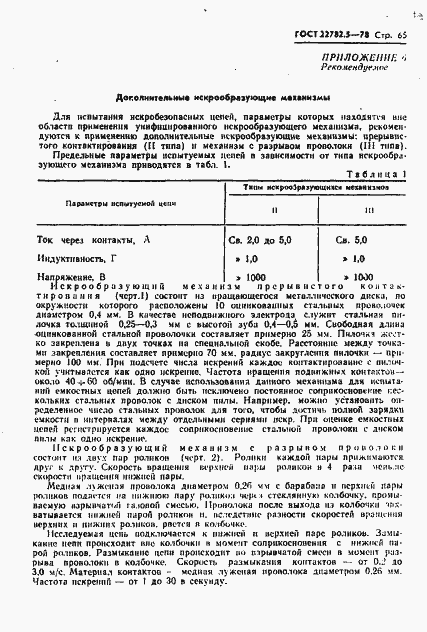 ���� 22782.5-78. �������� 66
