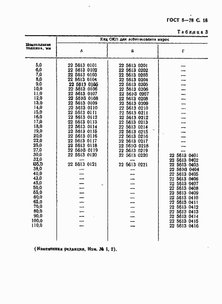  5-78.  19