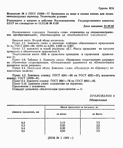���� 22666-77. �������� 18