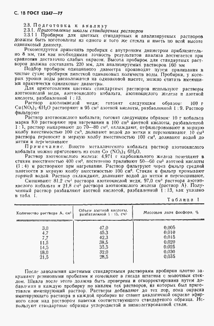 ���� 12347-77. �������� 19