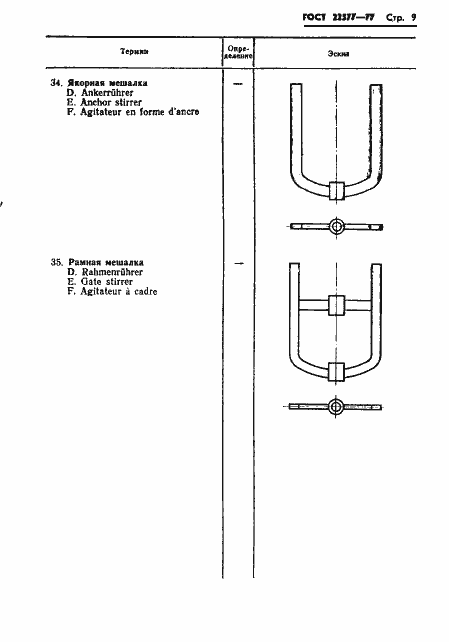  22577-77.  11