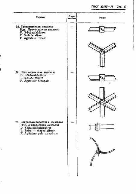  22577-77.  7